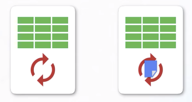 Microtasks and event loop in Dart